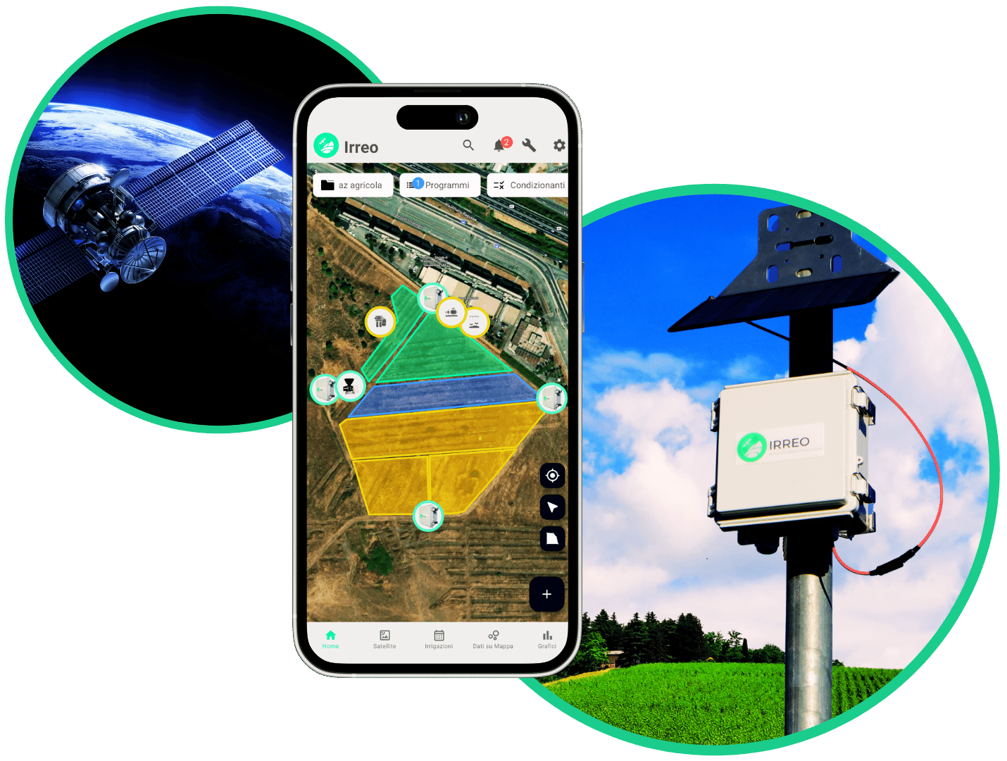 Irreo è un sistema di automazione per l'irrigazione di precisione che analizza dati satellitari per stimare il fabbisogno idrico di una coltura su ogni settore di un campo coltivato, al fine di elaborare un piano di irrigazione efficiente che poi viene avviato automaticamente attraverso delle centraline elettroniche che gestiscono da remoto il funzionamento dell'impianto di irrigazione.